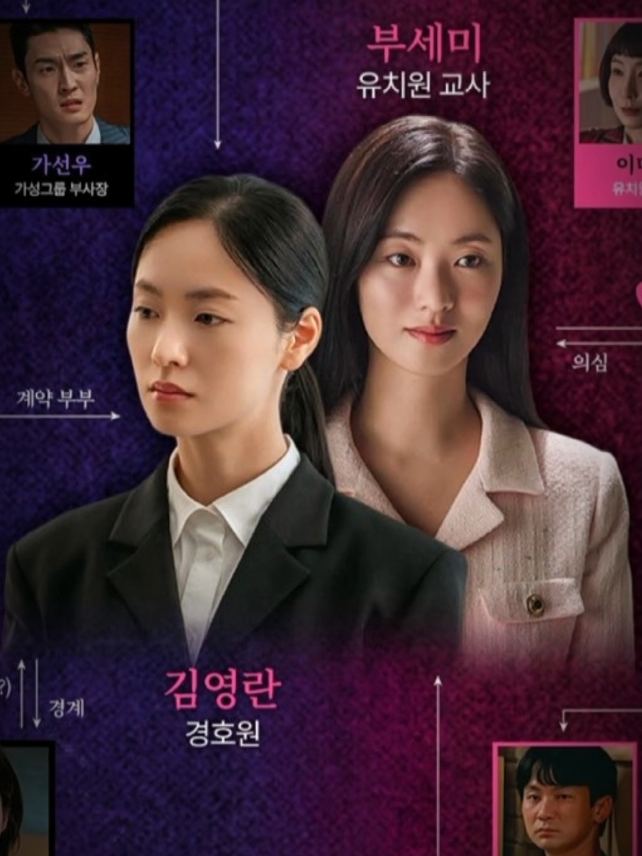 #msincognito #jeonyeobeen #jungjinyoung #kdrama2025 #kdramaedit 