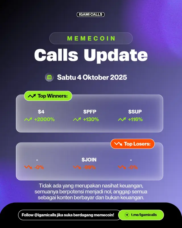 📌 Hasil panggilan terbaru: • $JOIN → kalah ❌ • $PFP → tembus 2.3x 🚀 (cabal arena) • $SUP → naik 2x 📈 Untuk $4 sendiri itu merupakan panggilan pada tanggal 2 di group (Cabal Arena). Seperti biasa, ada yang kalah dan ada juga yang berhasil naik. Dunia memecoin = high risk, big potential ⚡