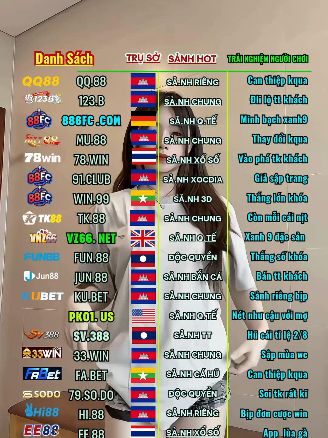 THÁNG 10 - 2025 (6)#xhuong #thinhhanh #chiasekinhnghiem #daututhongminh #fyp #titok