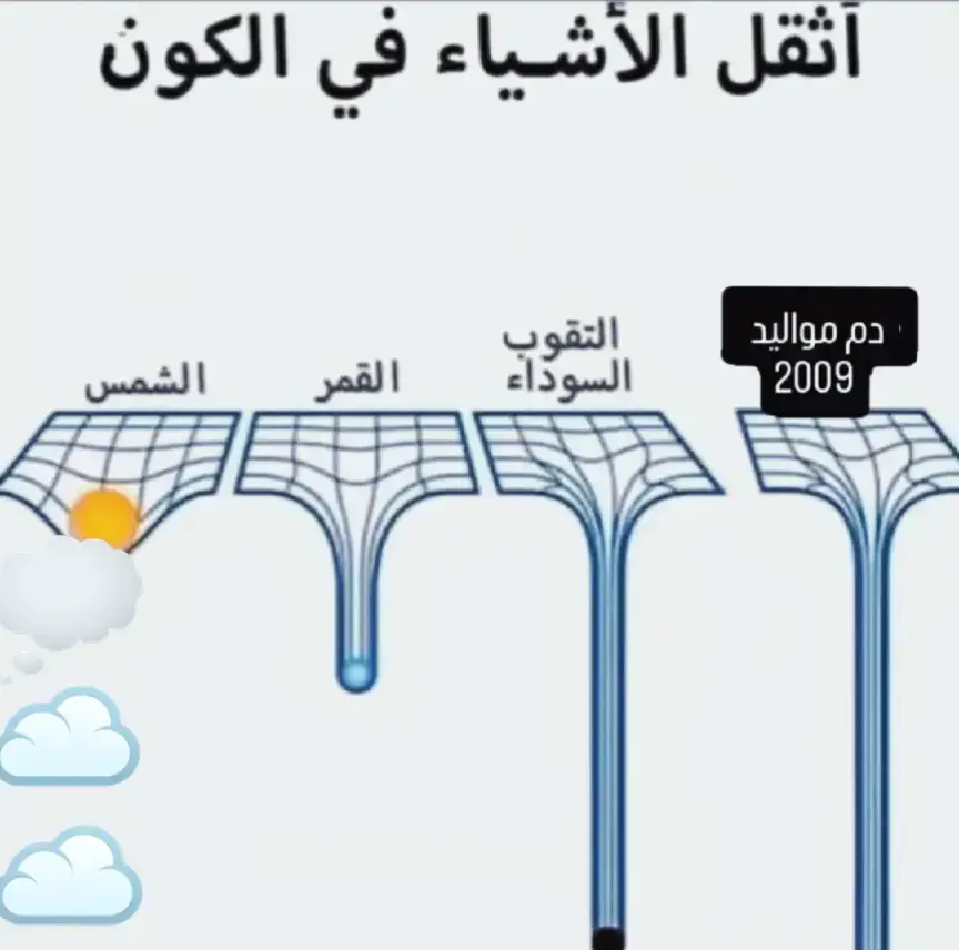 حصل