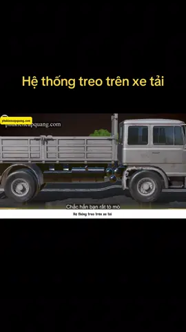 Hệ thống treo trên xe tải #xetai #oto #chiase #kienthuc #viral 