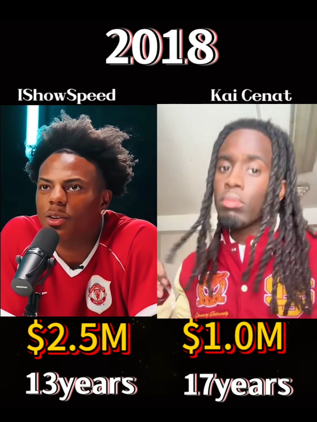 Compare net worth of IShow Speed and Kai Cenat, who is rich? #ishowspeed #kaicenat #famous #richest #celebrity @tiktok creators 