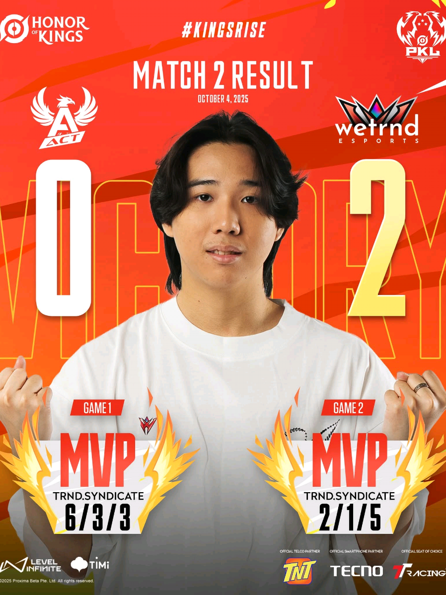 Walang naisagot ang ACT sa wetrnd esports #HOKEsports #HonorofKings #KingsRise #PKL 