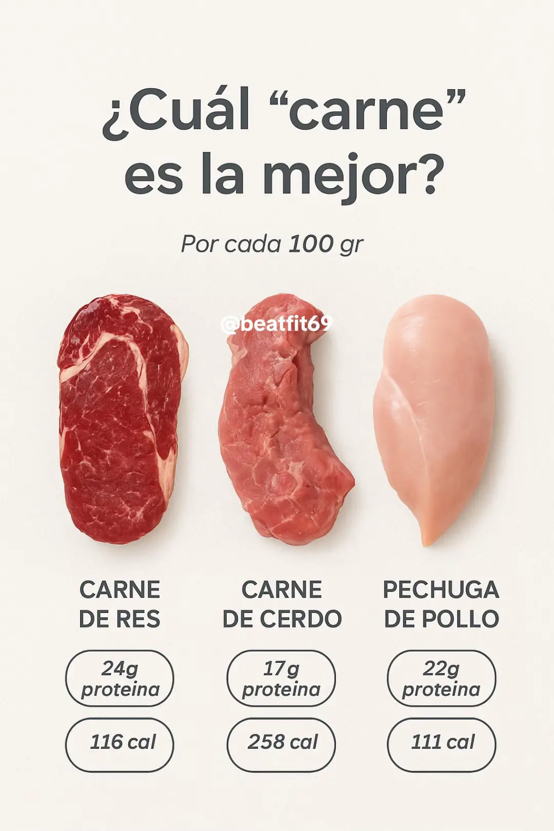 Cada gota de sudor, cada alimento saludable, es una inversión en ti ☄️ Sígueme para más contenidos como estos🧏🏻‍♀️ #alimentacionsaludable  #nutricion  #fitnessmotivation  #GymTok  #saludybienestar 