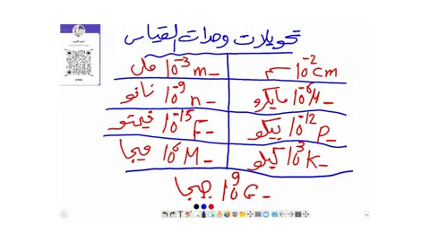 تحويلات وحدات القياس #physics #الشعب_الصيني_ماله_حل😂😂 #ثانوية_عامة #viral #creatorsearchinsights2025 