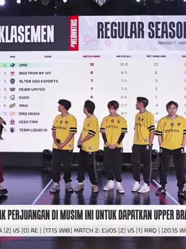 Cuma di interview ini Kairi full senyum 😭#mplindonesia #mplditiktok #onicesport #NEXTJagoanMabar #MLBBNEXT2025 