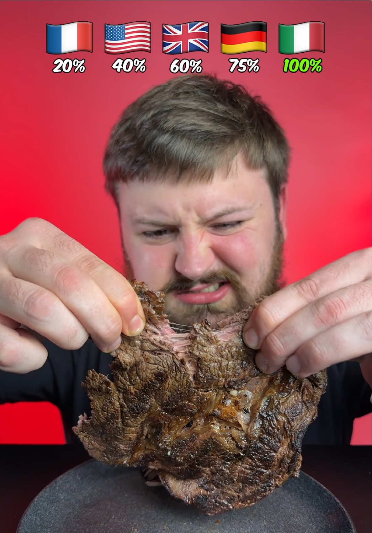 🇫🇷from🇺🇸 RARE🇬🇧 to🇩🇪 WELL🇮🇹 DONE