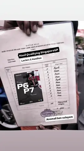 ADILI SAHRONI #scuderiaferrari #charlesleclerc #lewishamilton #singaporegp #f1 