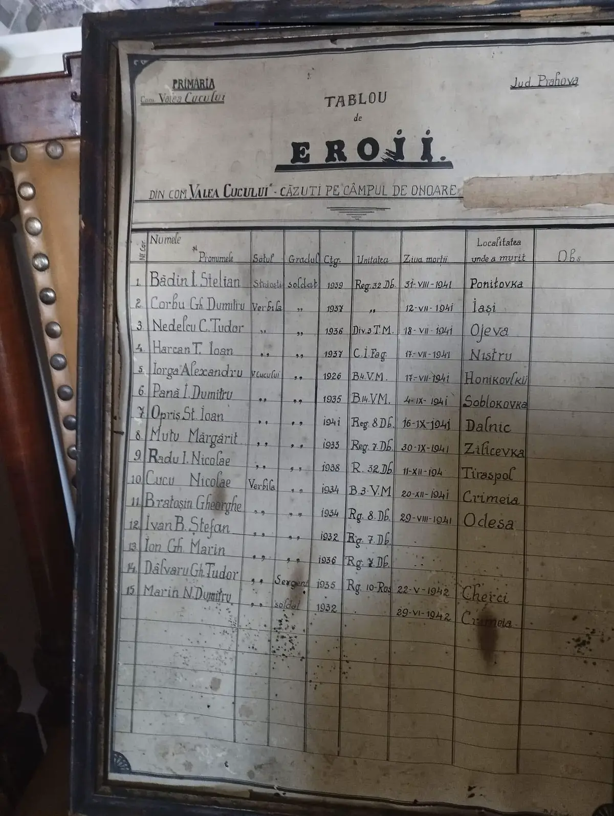 Am reușit să dau de eroii satului meu natal Vărbila, jud Prahova, din păcate nu au o placă comemorativă.Si satul meu a dat jertfă de sânge, in veci să fie pomenirea lor!