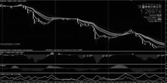 Take ur money 🙂‍↔️🙂‍↔️ #trading #daytrading #futurestrading #tradingmotivation #fyp 
