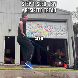 Knee Ability Zero Manual!