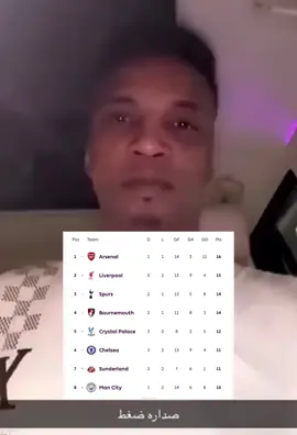 #ارسنال 