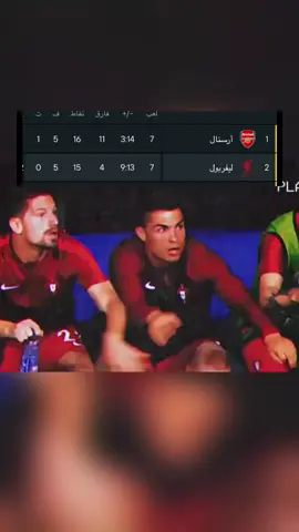 ارسنال متصدر🔥#edit #الدوري_الانجليزي #ارسنال 