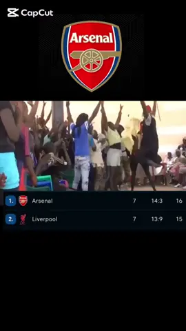 #CapCut @Malick Mancunien 🧸 @Fallou gunners 🇸🇳 @Pape Modou🇸🇳 @𖣔𝐋𝐎𝐔𝐅𝐀᯽𝐂𝐇𝐄𝐋𝐒𝐄𝐀✪ @⚪𝗙𝗔𝗬𝗘.𝗖𝗜𝗧𝗜𝗭𝗘𝗡🔵🇸🇳 @B_T_CHELSEA💙🤍🇸🇳 @💠𝒓𝒆𝒄𝒄𝒆 𝒋𝒂𝒎𝒆𝒔💮 @Sᗩᒪᗩᗰ Gᗩᖇᔕ YI @TAPHA CITY ZENS @Lahat Mancuniens❤️🤍🌚✅ @Darwin -Jr.9️⃣⚽ #CapCut #Fallougunners🇸🇳 #senegalaise_tik_tok 