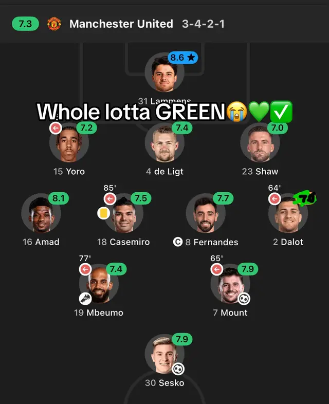 Ignore dalot🤡🤡🤡#manchesterunited #PremierLeague #fyp #wholelottared #football 