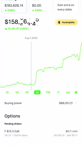 Best New Year’s resolution I’ve ever made 🤝 #financialfreedom #job #stocks #corvette #investing 