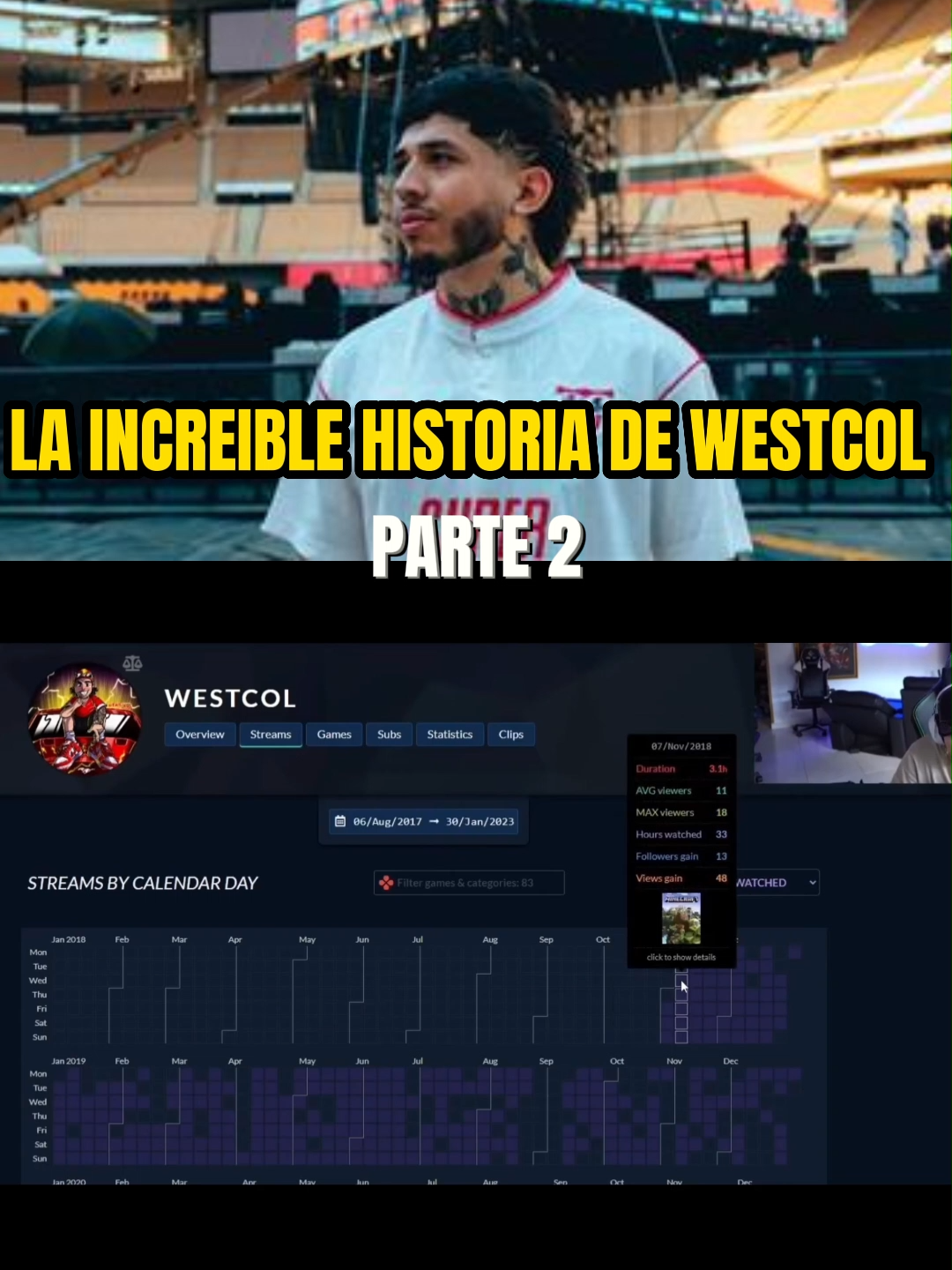 LA INCREIBLE HISTORIA DE WESTCOL PARTE 2 #westcol #andreaclips