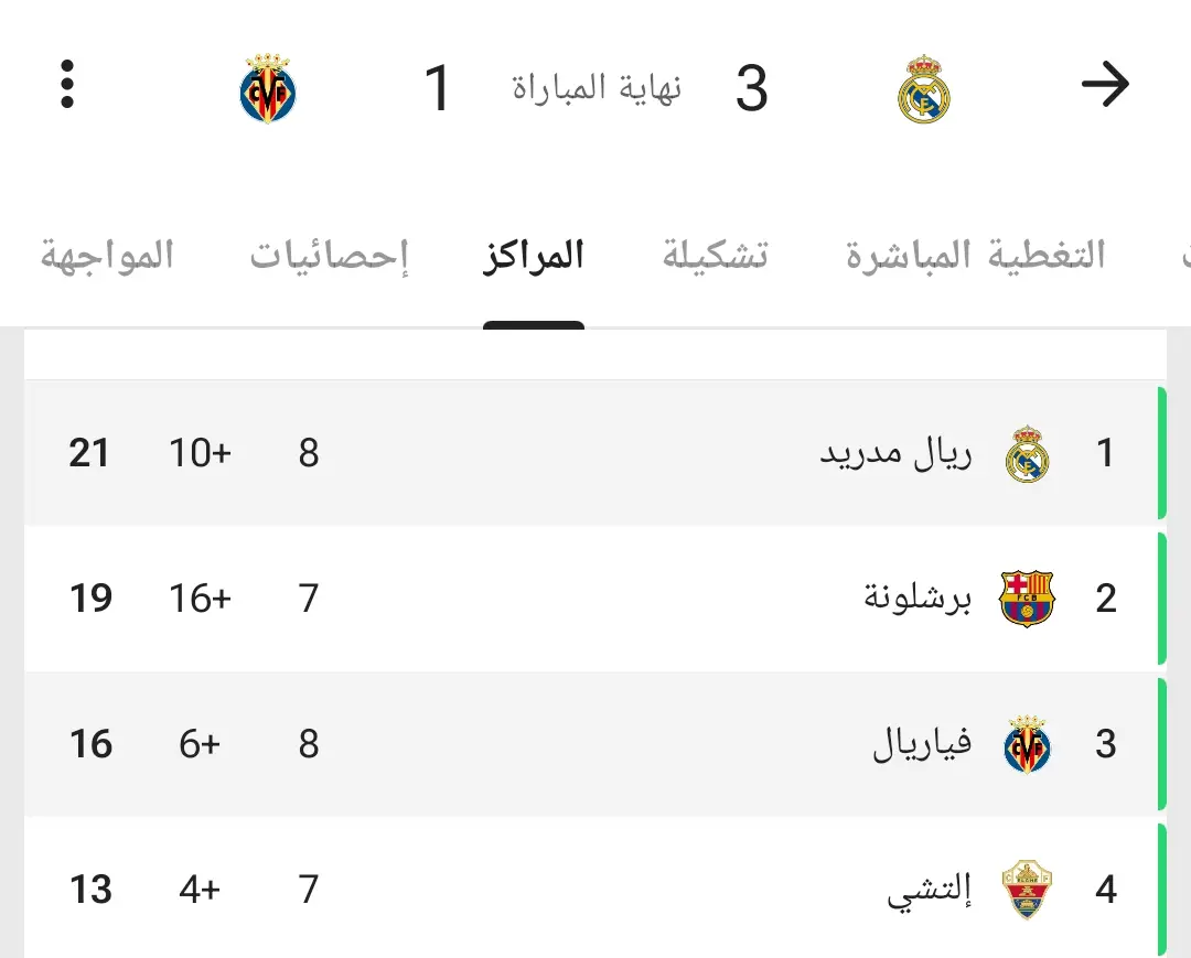 #هلا_مدريد 