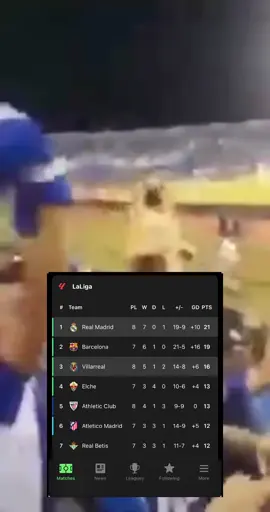الدوري ميروح 🤍#realmadridfc #fyp #صدارة_بس #laliga #ريال_مدريد 