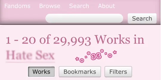 My fav tags 🩷 (sorry for not posting much recently chat!!) #fypシ #ao3 #fanfic #fanfiction #tags 