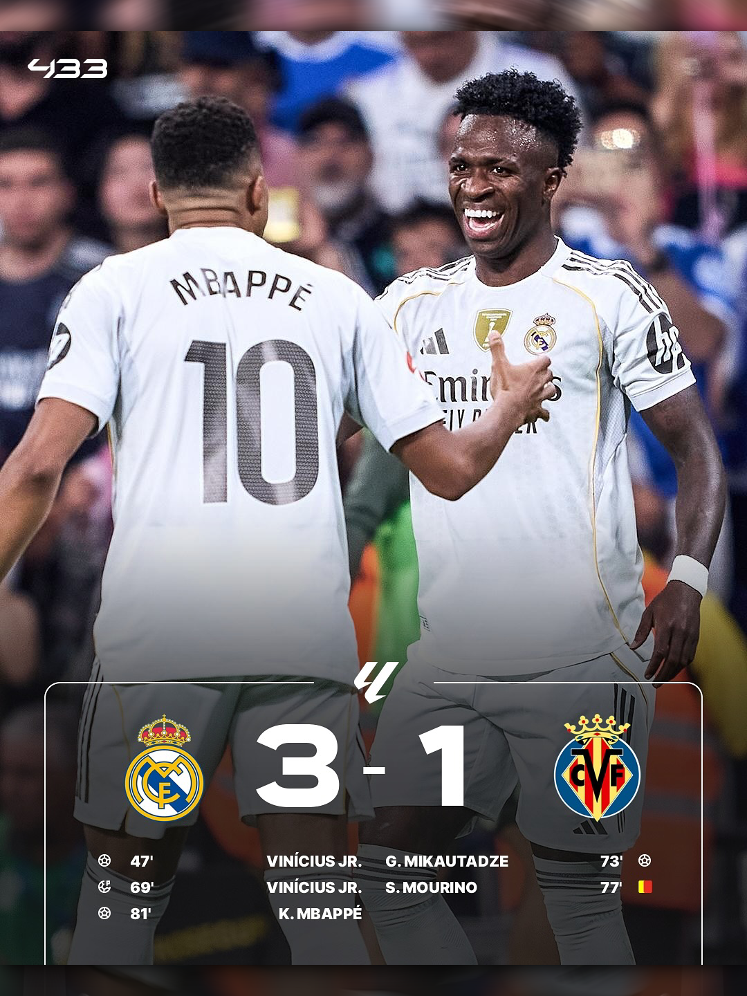 Real Madrid vs Villarreal (3-1), mbappe brace lagi🤩🥶 #realmadrid #villareal #football #fyp #masukberanda