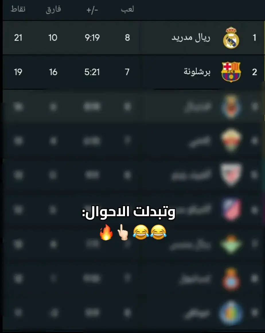 😂🔥#ريال_مدريد 
