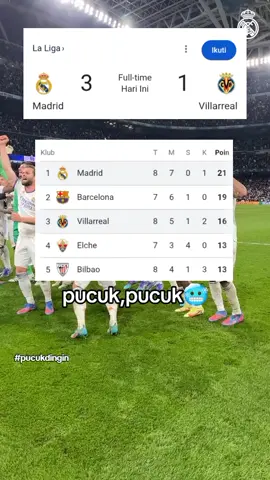 dingin🥶 #halamadrid#madriddipucuk#masukberanda#fyppppp#halamadrid 