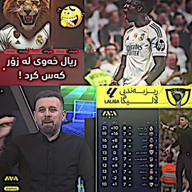 هاتینەوە یەکەمی😍🔥#درافن⚜️ #m4rw4n #کوبا💎 #foryou 