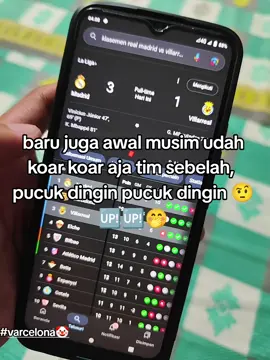inisial B🤡🤔#kingmadrid #varcelona #decul #halamadrid #realmadrid 