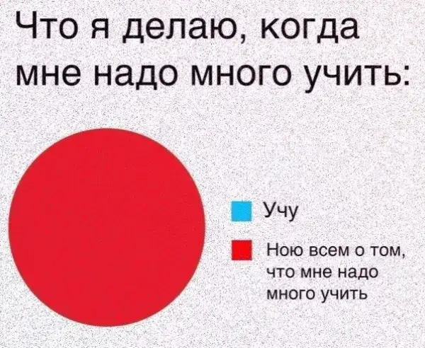 надо исправлять 