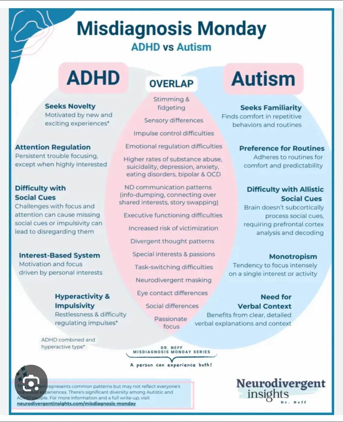 I was told today: I can’t control my emotions/ temper @penz_grwm1  I’m too hyper I’m too much I’m too childish  And that my ADHD is a problem… well the problem lovely is with you…. #thisisme #adhd #asd #youcantjudgeme #WHOAREYOU 