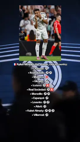 Mbappe Tak terhentikan, statistiknya Ngeri🥶 ..... #halamadrid #realMadrid #mbappe #barcelona #fyp 