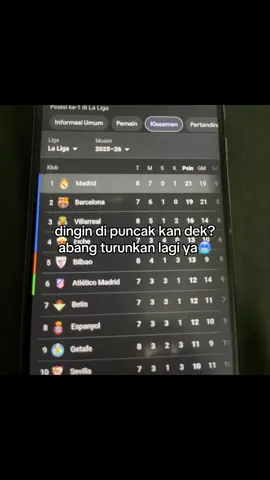 #realmadrid #pucukdingin #madridista 