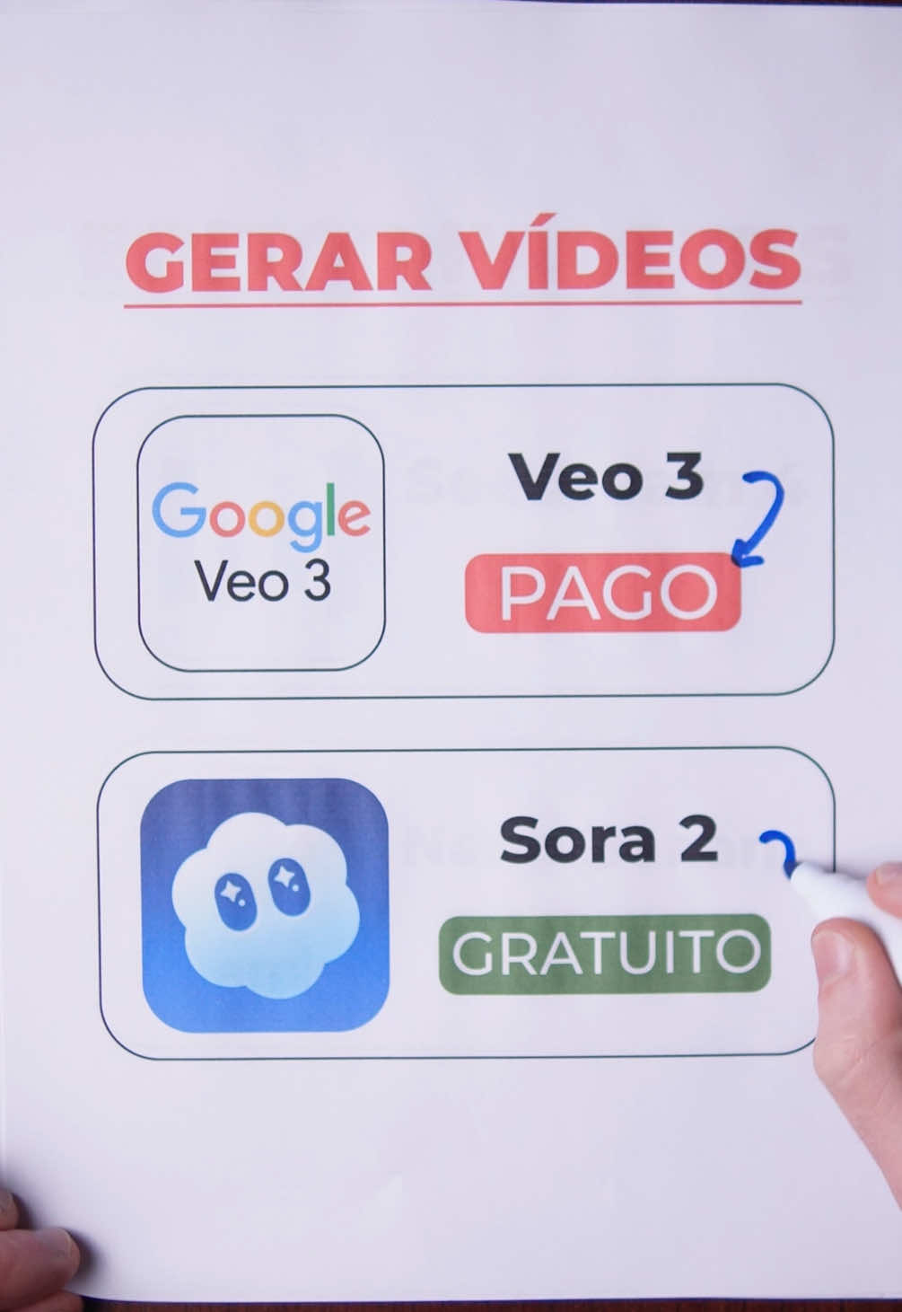 Você conhecia essas IAs?  #inteligenciaartificial #ia 