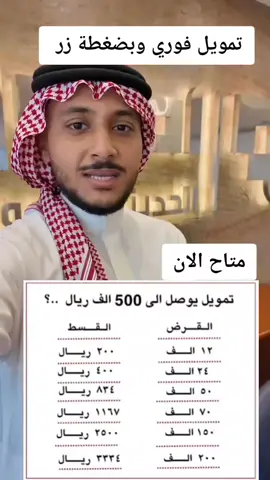تمويل يبدأ من 20 ألف يوصل إلى 200 ألف ريال بدون اي تعقيد  #تمويل_سلفة #تمويل #تمويلي #تمويل_شخصي #تمويل_مضمون #تمويل_العمل_الحر #تمويل_فوري #تمويل_عقاري #تمويل_شركات #تمويل_منشآت_صغيرة_ومتوسطة #تمويل_قطاع_حكومي #تمويل_بنكي #سلفة #سلفه #سلفه_فوريه_تسليم_نفس_دقيقه #بنك_التنمية_الاجتماعية #بنك_التنميه_الاجتماعية #قروض_بنك_التنمية_الاجتماعية #قرض_بنك_التنمية #السعودية #السعودية🇸🇦 #الرياض #جدة #نجران #جازان #القصيم #الباحة #عسير #الجوف #مكة_المكرمة #المدينة_المنوره #اكسبلور #اكسبلورexplore #اكسبلوررر #المملكة_العربية_السعودية #المملكه_العربيه_السعوديه🇸🇦 #مالي_خلق_احط_هاشتاقات #الشعب_الصيني_ماله_حل😂😂 