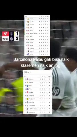 #halamadrid🤍👑 #disponsori🗿 #realmadridfans #laliga#champiosnleague 