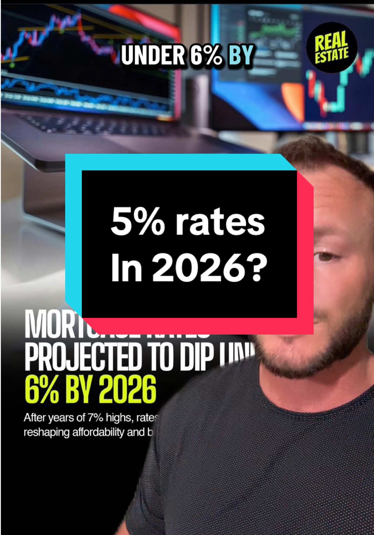 Mortgage rates are Projected to dip under 6% by 2026 #mortgage #rates #realestate #greenscreen 