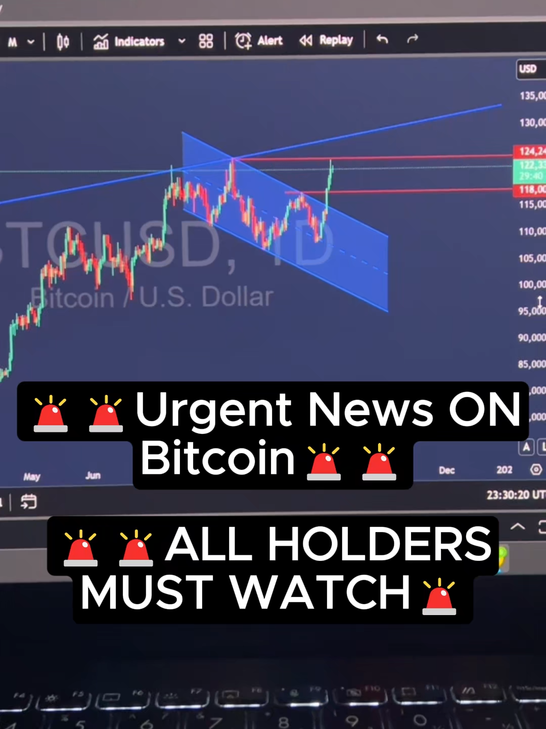 Urgent Bitcoin NEWS | ALL HOLDERS MUST WATCH! #crypto #investing #money #fyp #viral #trading #finance