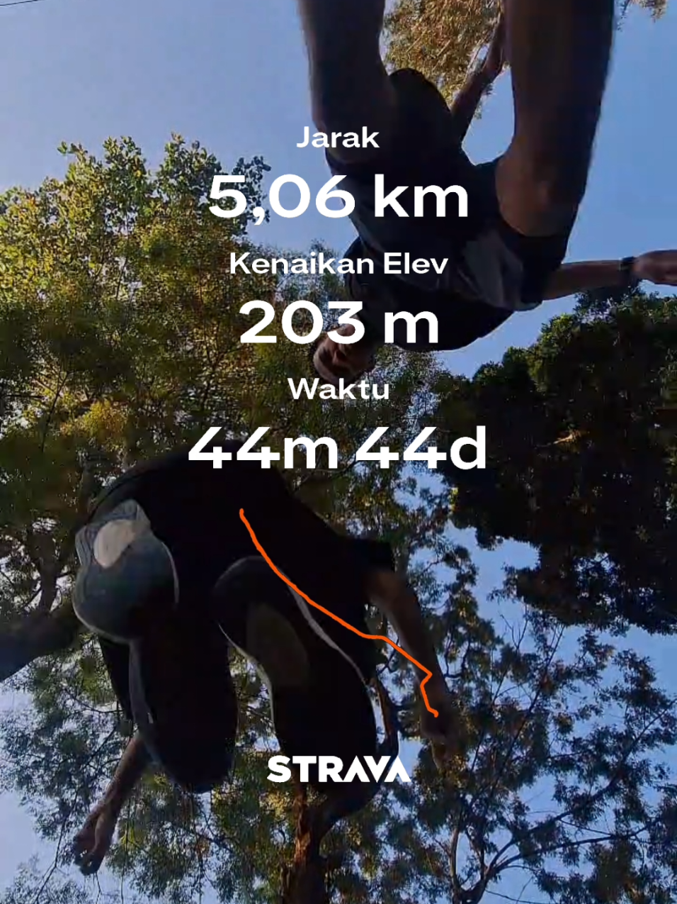 🏃 #pelarikalcer #yangpentinggerak 