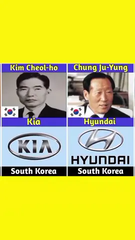 car companies owner from different countries #foryou #fypシ #fyp #viraltiktok #tiktok 
