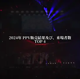 2024年PPV販売結果及び、来場者 #超rizin3 #rizin49 #雷神番外地 #rizin47 #rizin48 