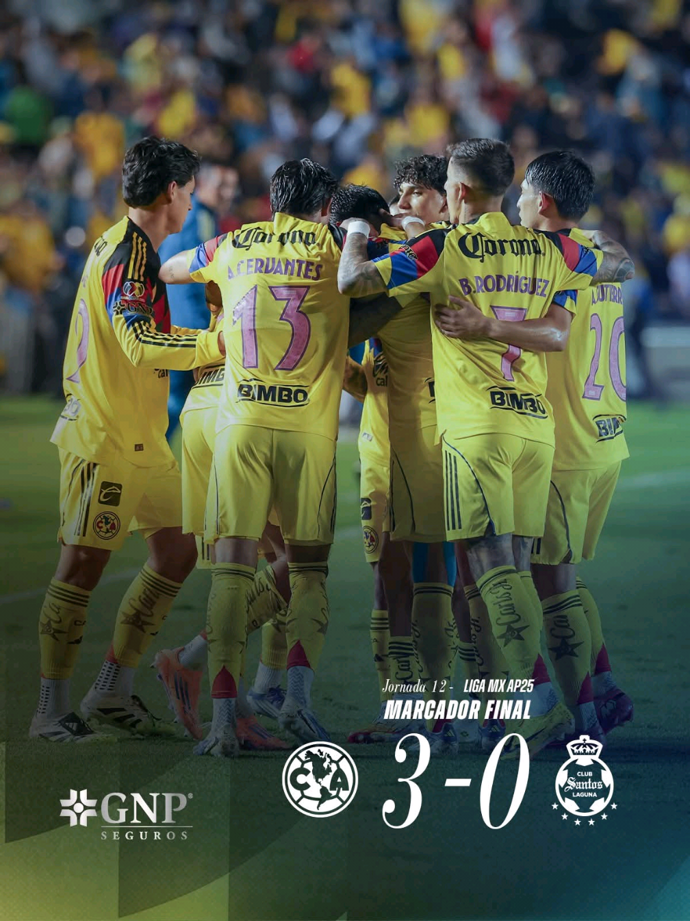 RESUMEN Y GOLES, AMÉRICA VS SANTOS LAGUNA, 3-0⚽#clubamerica #aguilas #aguilasdelamerica #clubamerica🦅💛💙 #aguilas🦅💙💛 