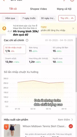 Trả lời @Tìm Ở Sốppi Như Ảnh Đại Diện Ạ ít nhưng chất lượng#xuhuong #fyp #shopeeaffiliates #tiepthilienket #CapCut 