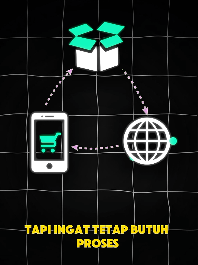 pilihan ditangan kamu, mau mulai sekarang atau ketinggal tren ini,😏#creatorsearchinsights #produkdigital #cuandigital 