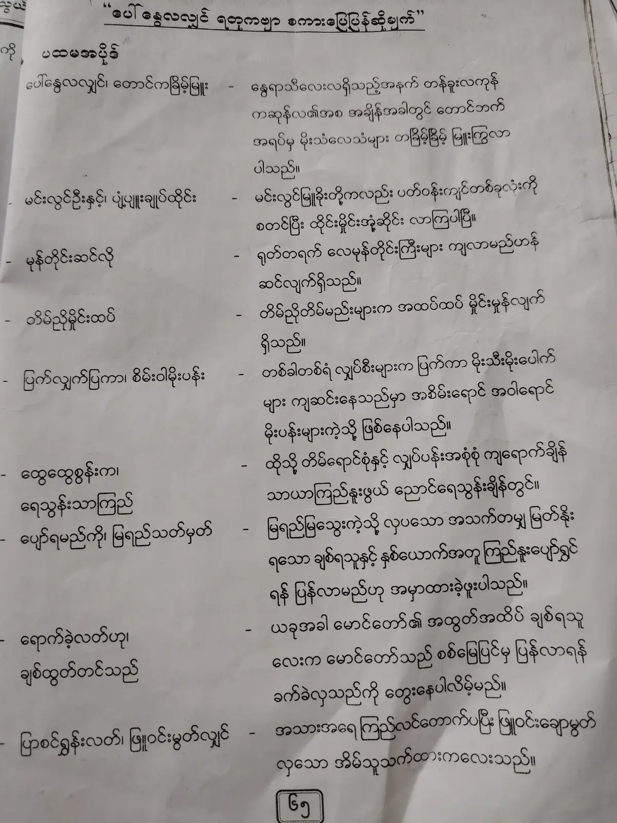 G12 Myan ကဗျာစကားပြေပြန်ဆိုချက်များ🤓👨‍🏫👨‍🏫