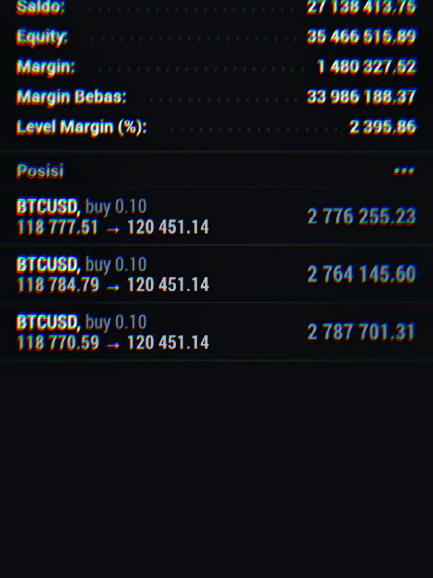 futures ijin tampil🤭😹😹#promoseruweekend #CapCut #bitcoin  #tradingforex #futures 