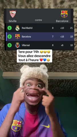 #fcbarcelona #barcelona #sevilla #laliga 