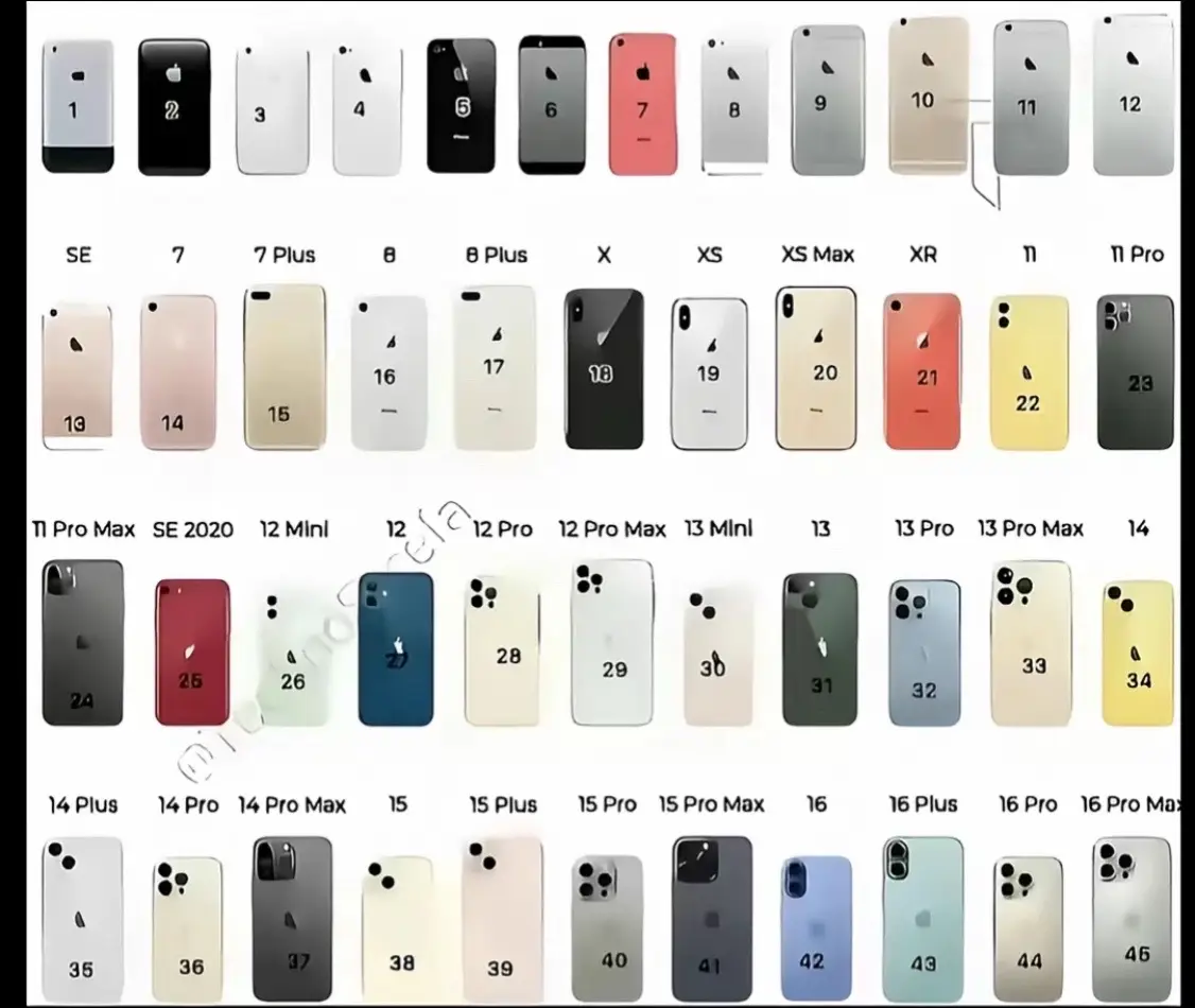iPhone Xs na mão #edit #maxtechnology #crescernotiktok #iphone #iphonexs 