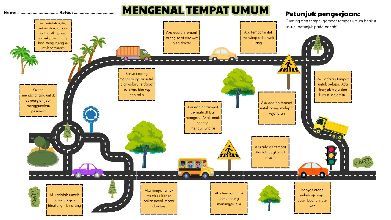 belajar mengenal tempat umum menggunakan denah agar pembelajaran makin seru! ✨✨ #mengenaltempatumum #bahasaindonesiakelas2sd #anaksd #bab3bahasaindonesia 