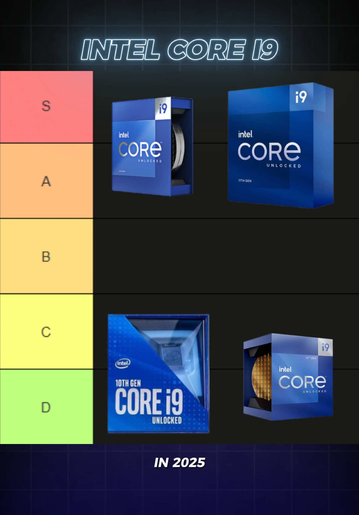 Đánh giá nhanh và xếp hạng i9 đời cũ ở năm 2025 #cpu #intel #pcgaming #xuhuong #foxy 